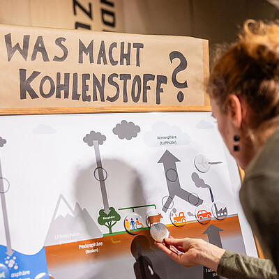 Was macht Kohlenstoff? Frau nimmt an interaktivem Schaubild teil