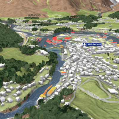 VRViS Zentrum Simulation Bad Ischl